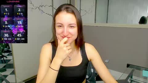 Sofia online show from 02-19-25, 01:06