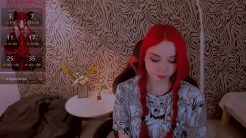 Molly online show from 12-21-24, 02:15