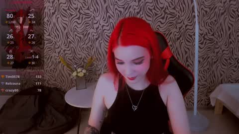 Molly online show from 12-22-24, 08:47