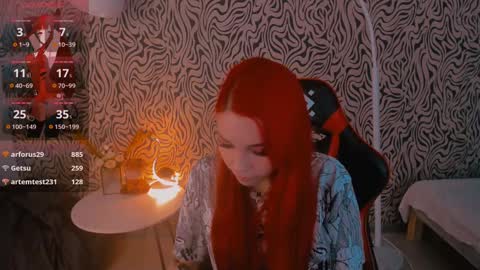 Molly online show from 12-29-24, 08:15