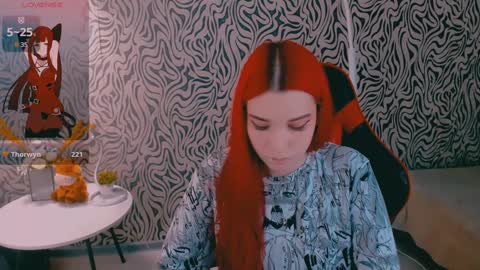 Molly online show from 01-18-25, 05:26