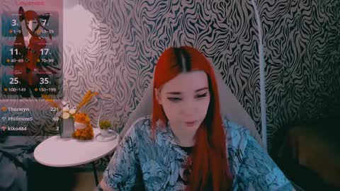 Molly online show from 01-19-25, 02:57