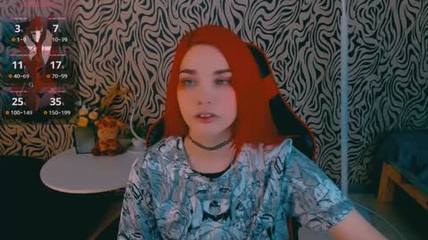 Molly online show from 02-02-25, 02:02