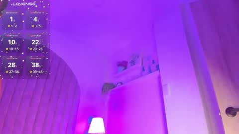 Snapshot of molly_jackson chatting on 03-05-25, 12:11 Molly Jackson online show from 03-05-25, 12:11