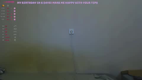 Snapshot of molly_smolly_ chatting on 12-01-25, 04:12 lo online show from 12-01-25, 04:12