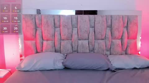 Snapshot of molly_sweetlove chatting on 11-04-25, 07:13 molly_sweetlove online show from 11-04-25, 07:13