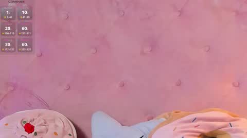 Ivy online show from 01-18-26, 04:49