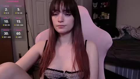 Zoey T online show from 12-21-25, 04:41