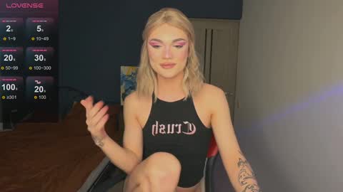 Sandra Muse online show from 03-01-25, 07:59