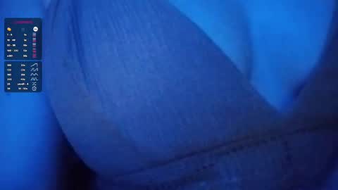 nancyybonita online show from 02-06-25, 12:05