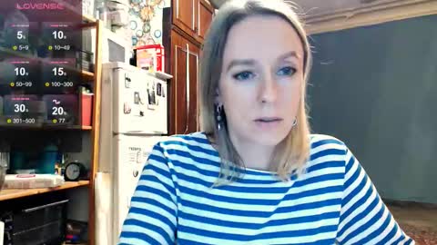 Kathrine online show from 10-18-25, 05:03