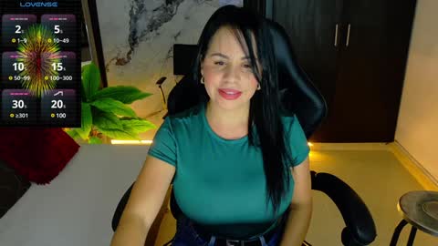 Snapshot of pamelajackson__ chatting on 01-13-25, 09:09 Paola online show from 01-13-25, 09:09