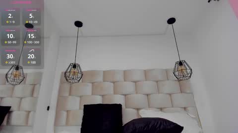 Snapshot of pandor_ahot chatting on 01-30-25, 05:06 pandora online show from 01-30-25, 05:06