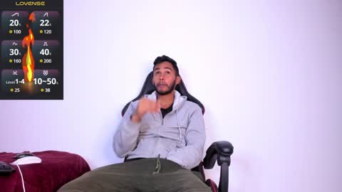 patrick_hot69 online show from 01-29-25, 01:37