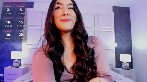Snapshot of paulina_sweett chatting on 03-19-26, 12:31 Paulina online show from 03-19-26, 12:31
