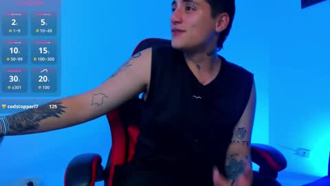 peytonbox online show from 10-21-25, 12:44