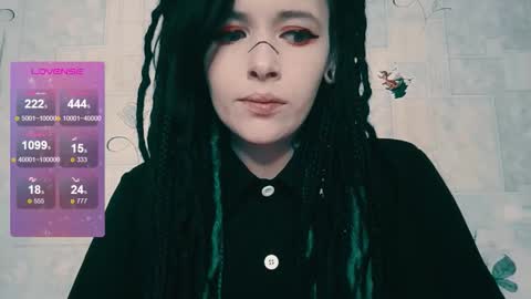 Polly online show from 01-07-26, 10:12