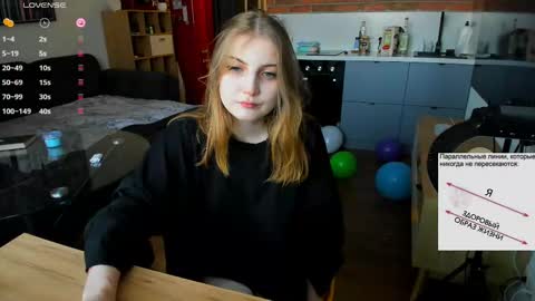 Snapshot of princessaalicc chatting on 02-07-25, 12:28 princessaalicc online show from 02-07-25, 12:28