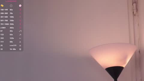 Ariana online show from 02-20-26, 06:52