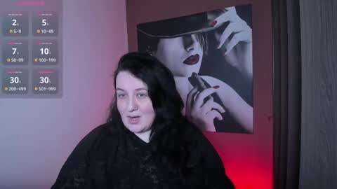 Snapshot of queenofhaze chatting on 02-25-26, 09:24 you may simply address Me with Your Grace online show from 02-25-26, 09:24