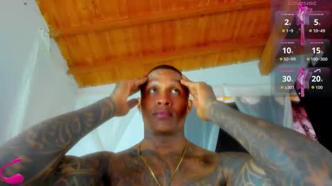 Andres H online show from 11-28-25, 01:58