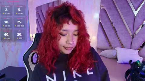 red_pandaa online show from 01-07-26, 03:20