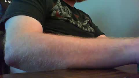 red_sea_bear online show from 03-03-25, 04:47