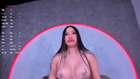 reiinachloe online show from 01-19-26, 04:22