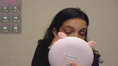 Snapshot of riosscelesttee chatting on 02-24-26, 04:32 CELESTE online show from 02-24-26, 04:32