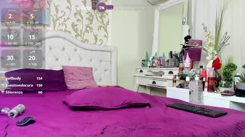 Rose online show from 01-23-25, 12:09