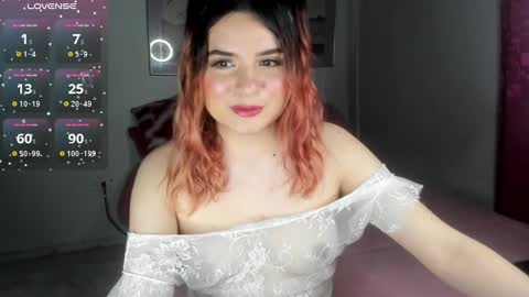 rose online show from 12-23-24, 06:00
