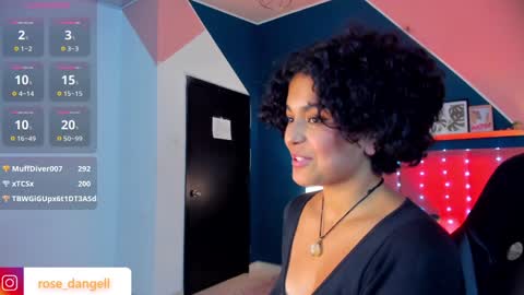 Snapshot of rose_dangel1 chatting on 01-17-25, 01:15 Rose online show from 01-17-25, 01:15