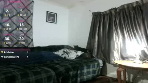 Snapshot of rosethorn2500 chatting on 01-12-26, 10:59 Rose online show from 01-12-26, 10:59