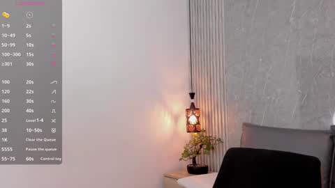 Snapshot of roxie_summers chatting on 12-14-24, 10:39 Roxie online show from 12-14-24, 10:39