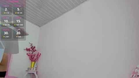 Snapshot of roxy_swt7 chatting on 02-01-26, 02:21 roxy_swt7 online show from 02-01-26, 02:21