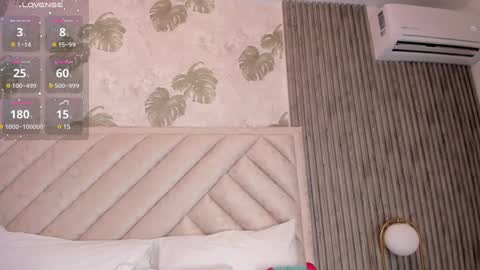 Snapshot of samantha_duque11 chatting on 01-24-25, 04:16 Samantha online show from 01-24-25, 04:16