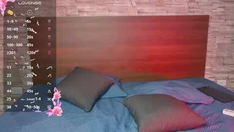 Snapshot of samanthaawellss chatting on 12-13-25, 08:36 samanthaawellss online show from 12-13-25, 08:36