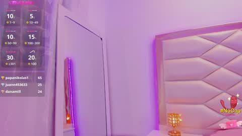Snapshot of samanthaevans4 chatting on 01-17-25, 11:29 Sweet Samantha online show from 01-17-25, 11:29