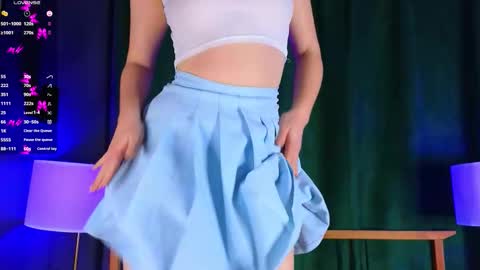 sandracolins online show from 11-05-25, 08:42