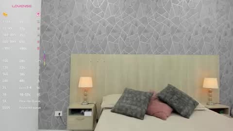 Sara online show from 12-14-25, 11:48