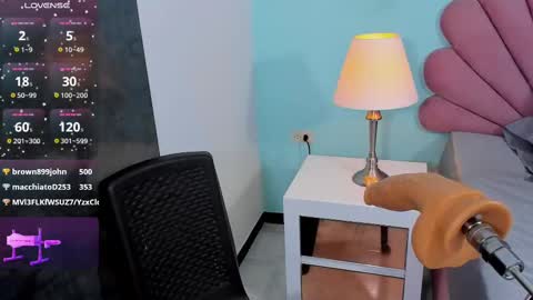 Sarah online show from 03-01-25, 03:43