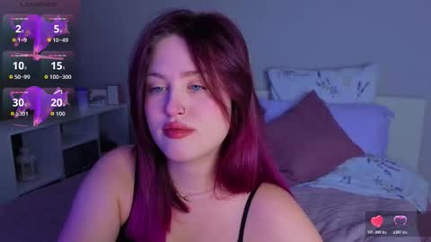 Sarah online show from 12-14-25, 04:51