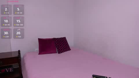 Sara   online show from 01-13-26, 07:41