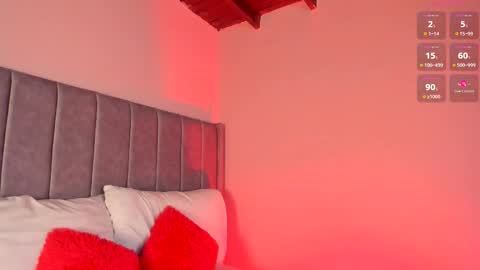 Sara Garcia online show from 02-01-26, 06:23