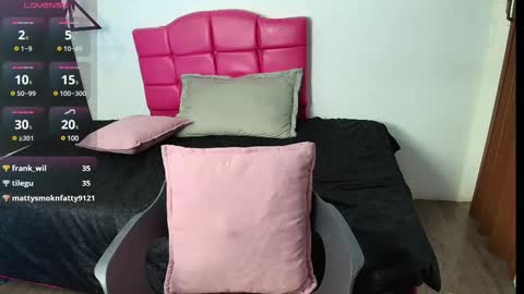 SCARLET JHONSON online show from 02-15-25, 08:54