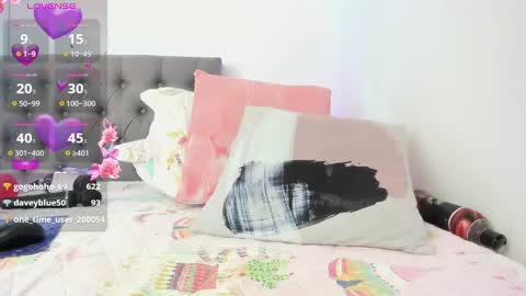 Snapshot of scarlethxs chatting on 02-06-25, 06:35 SOFI online show from 02-06-25, 06:35