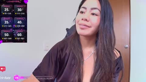 Snapshot of sexy_kendall24 chatting on 12-24-24, 04:30 laura online show from 12-24-24, 04:30
