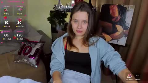 Snapshot of sheillatyler chatting on 12-15-25, 04:11 Alexis online show from 12-15-25, 04:11