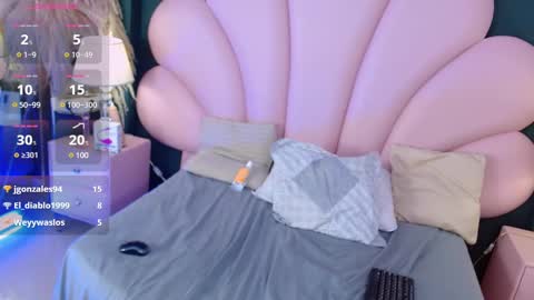 Snapshot of shellbydior chatting on 01-23-25, 11:36 shellbydior online show from 01-23-25, 11:36