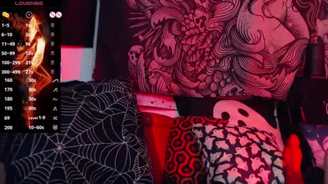 Allmylinkssilentmary666 online show from 01-19-26, 11:14